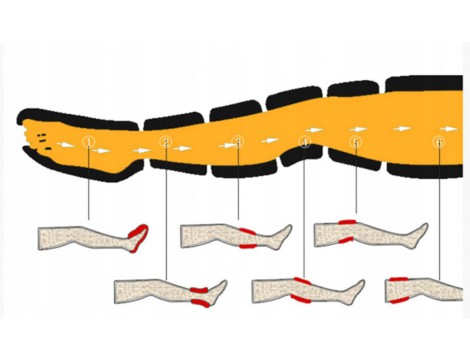 Lymfodrenážní masážní přístroj na nohy - 8